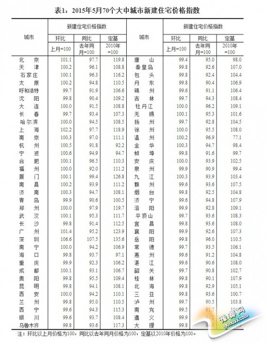 ͳƾ֣֣5·ûûǺ4³ƽ