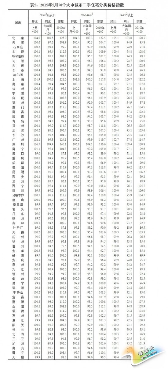 ͳƾ֣֣5·ûûǺ4³ƽ