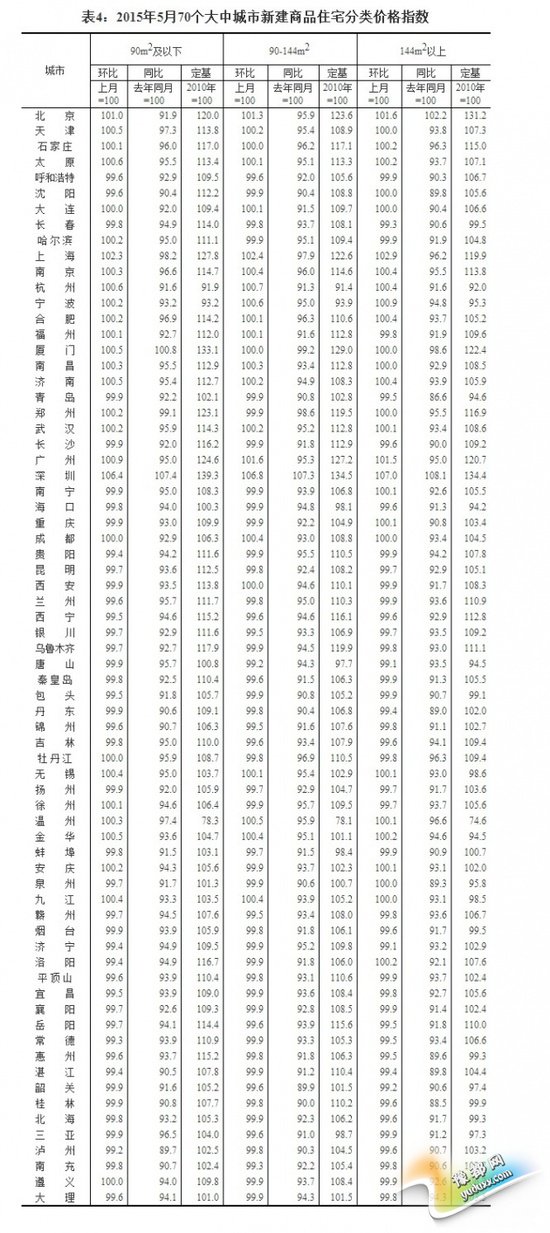 ͳƾ֣֣5·ûûǺ4³ƽ