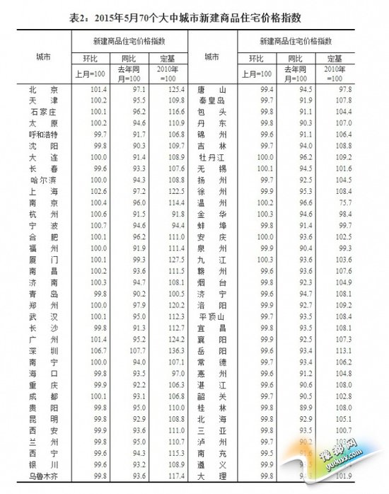 ͳƾ֣֣5·ûûǺ4³ƽ