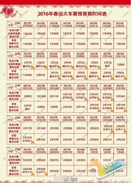  明天开抢2016年春运火车票 郑州新增多趟高铁