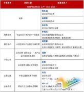 2015йزģʽ֣ݷὫٰ