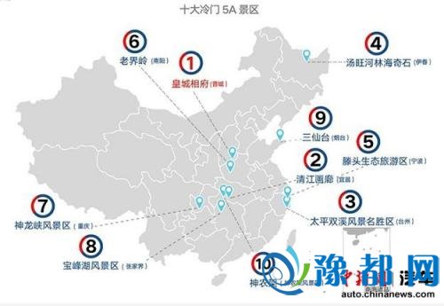  端午出行预测十大冷门5A景区 河南一景区上榜
