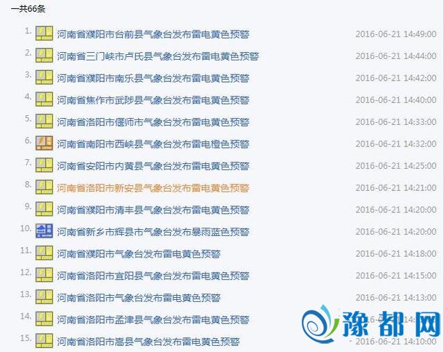 河南多地发布雷电预警 局地伴雷暴大风冰雹等