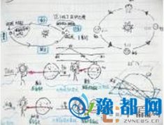 в!00ñʼǻɣС飢 û?