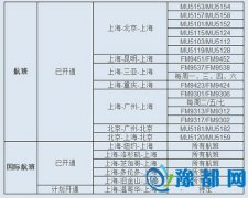 ɻҲҪ ⺽ջWIFIʹû