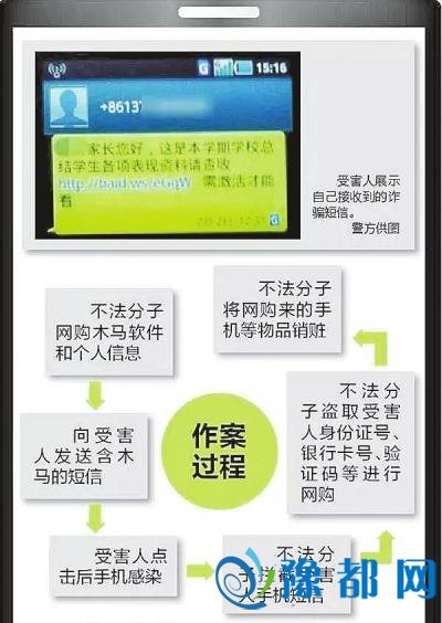 “开学收费”等诈骗案高发期到来 小心诈骗短信