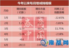 6³ԷιСǣһ59ݹ棡