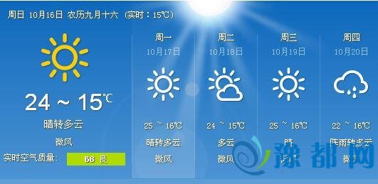 下周河南不是阴天就是雨 气温降至20℃以下