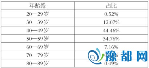 三方财富公司排名_三方协议(2)