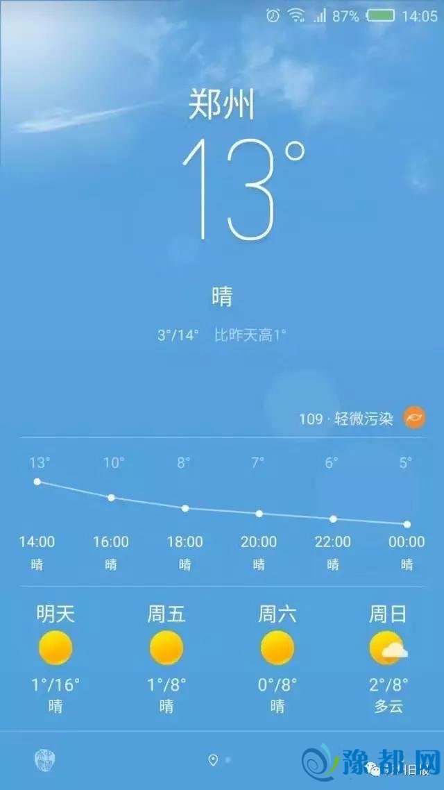 郑州明日气温跳水直降8℃！河南雨雪随后就到