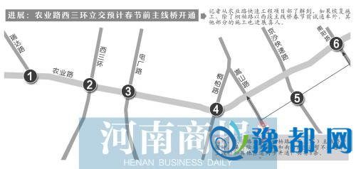 郑州农业路高架西段主线桥 有望春节前试通车