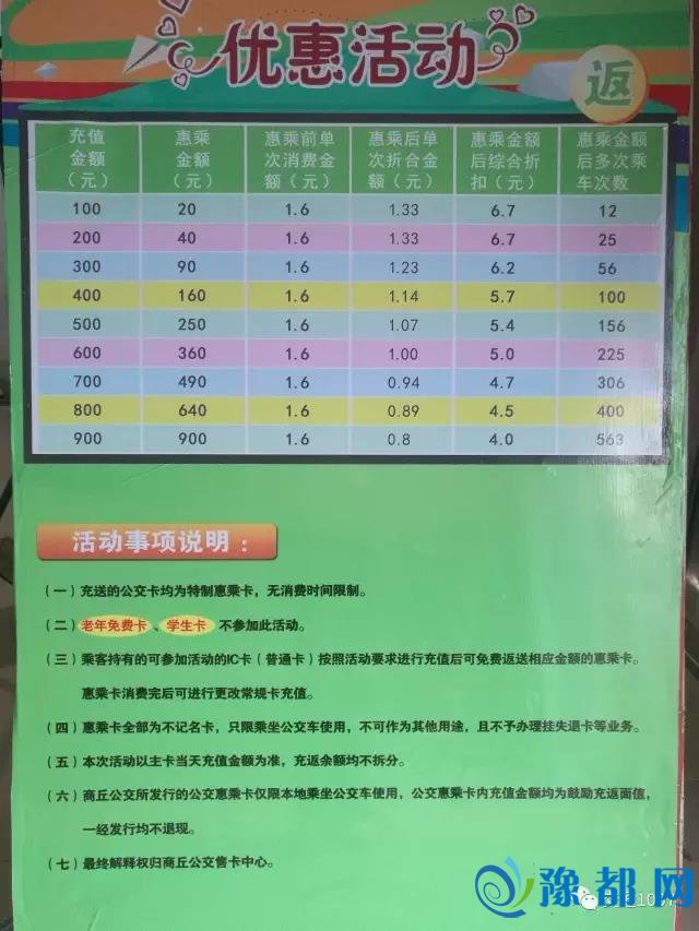  迎新春 商丘城区充值乘公交最低可至4毛