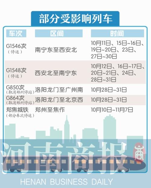 郑州火车站要“大修”1个月 1200多趟列车时刻有变化