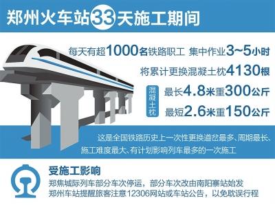  郑州火车站道岔将告别木枕时代 预计1200余列旅客列车受到影响