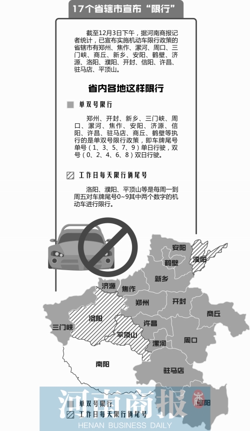 河南17个省辖市密集“限行” 开车“跨市”如何避免尴尬