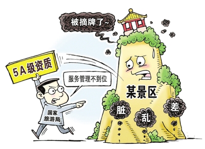 河南9家4A景区被警告、通报批评