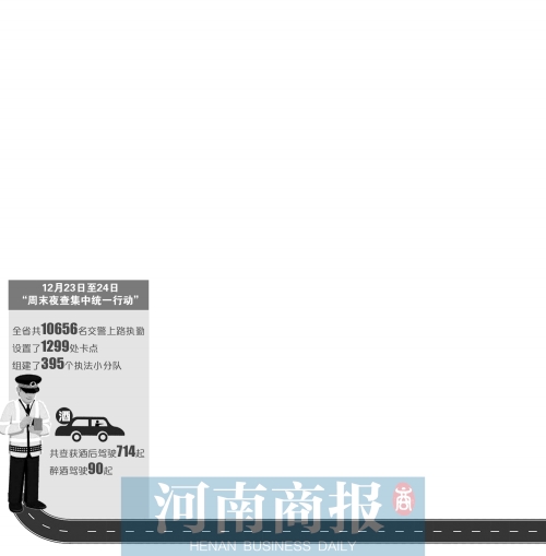 交警夜查遇到不少“戏精”！哥哥醉驾被查 自称是弟弟