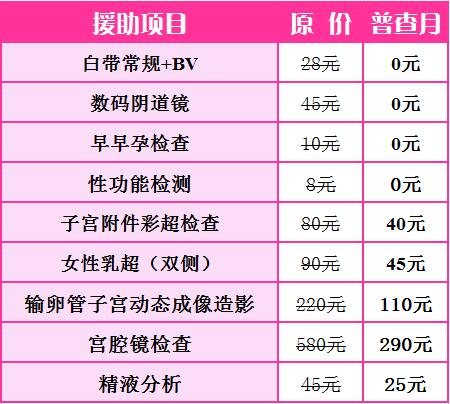 周口博爱妇科医院5月1日