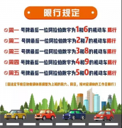 元宵节机动车也限行 郑州三月份限行日历