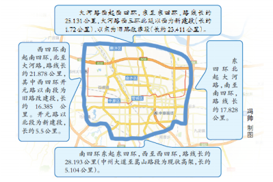  四环线、大河路将快速化 郑州又要多个方便的＂圆＂