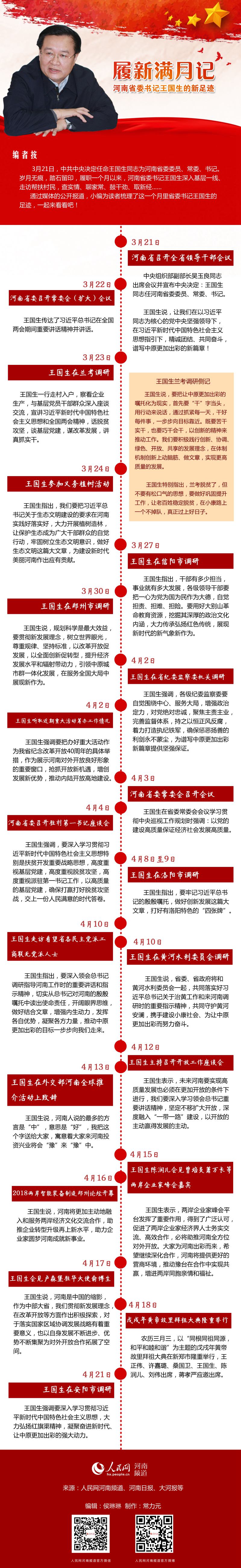履新满月记——河南省委书记王国生的新足迹