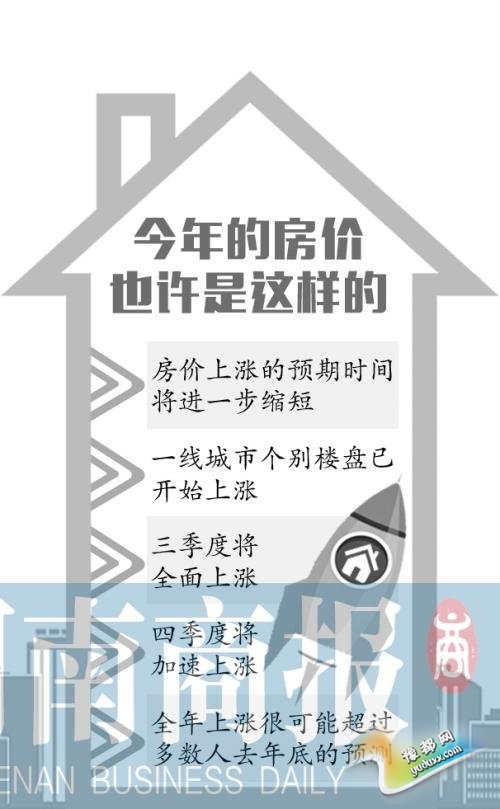 专家称三季度房价可能全面上涨 现为买房窗口期